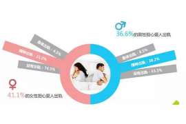 标题：女人下决心分手怎么挽回——挽回爱情的正确攻略